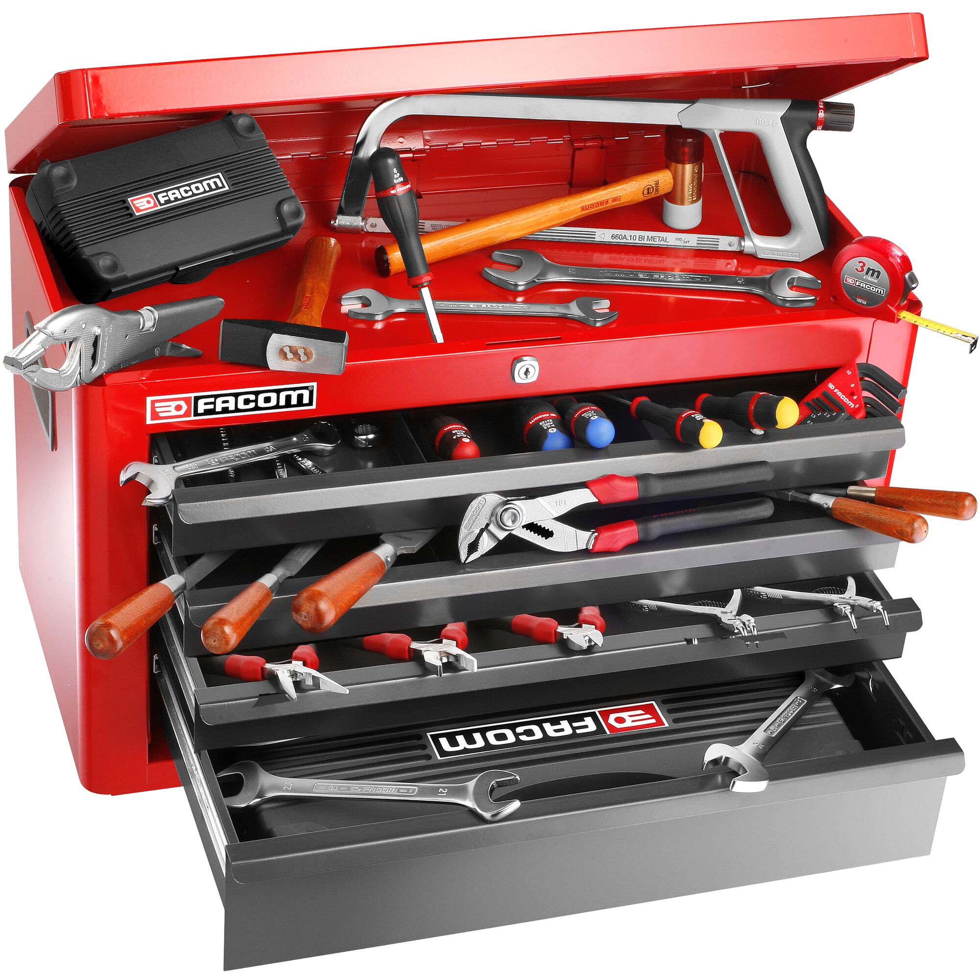 Master Tool Sets